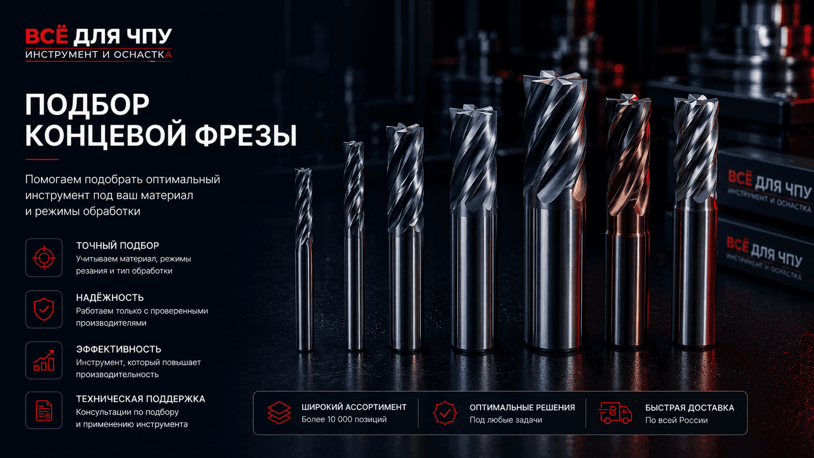 Как выбрать концевую фрезу для стали — гид для ЧПУ