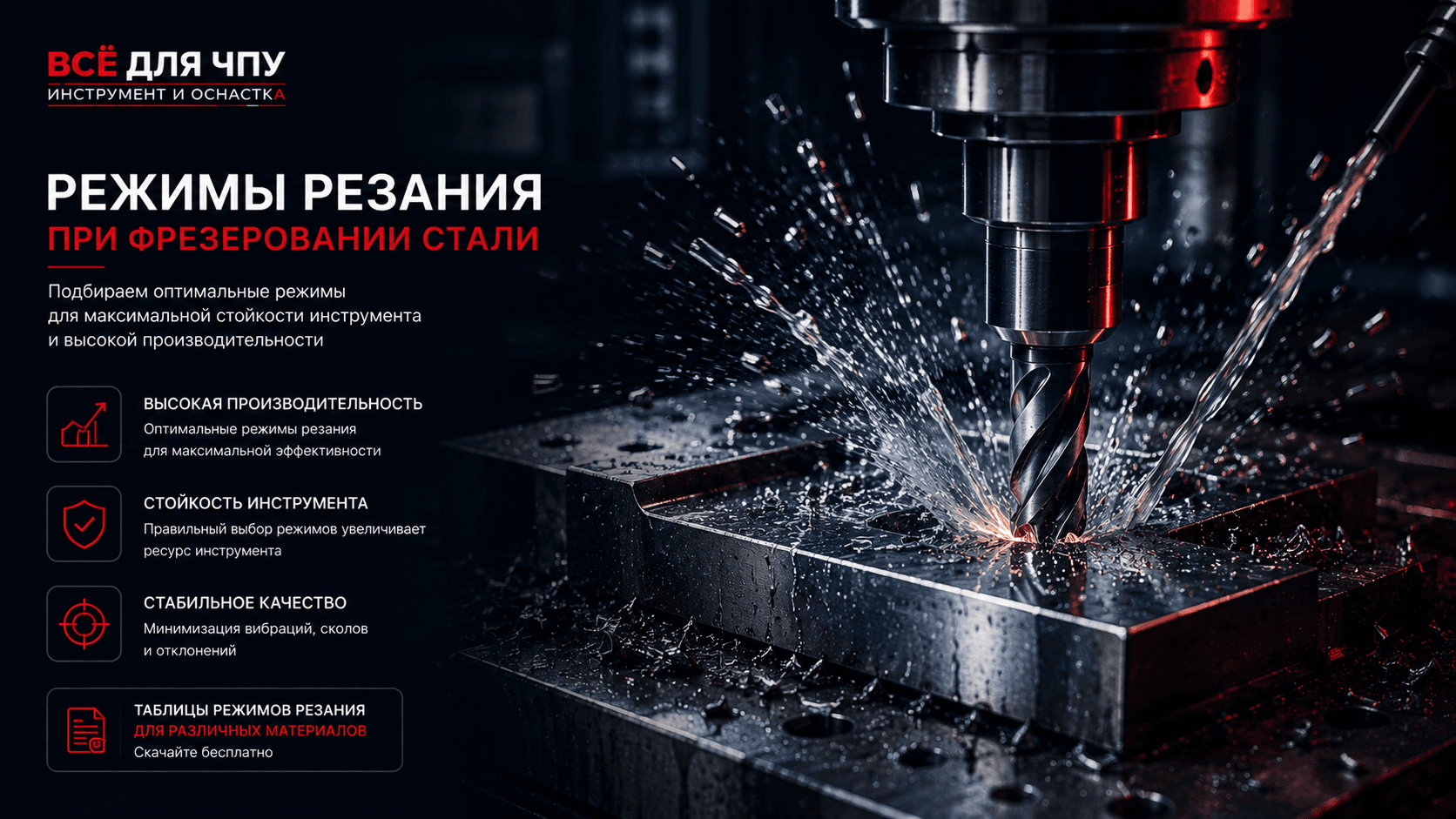 Режимы резания алюминия — таблицы и подача